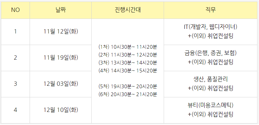 온라인%20취업멘토링%20스케줄표