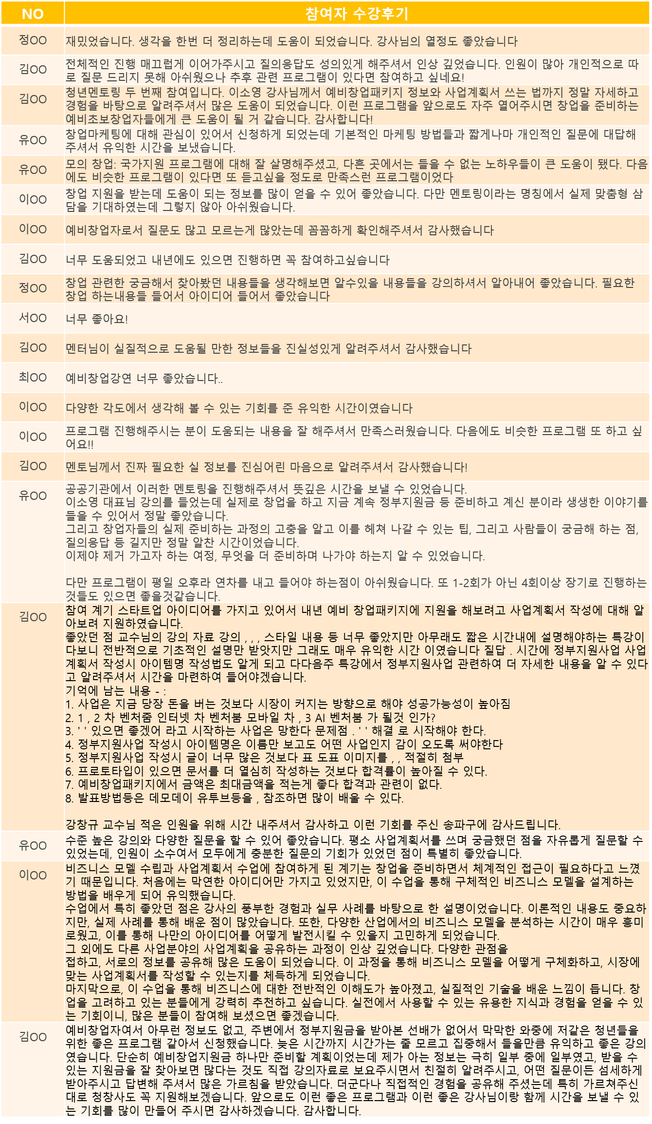 수강후기